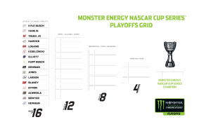 2019 Cup Playoff Grid
